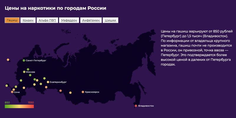 Гидра ссылка на сайт в тор браузере