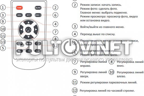 Кракен сайт kr2web in официальный ссылка