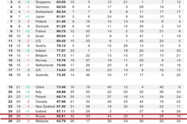 Даркнет официальный сайт на русском