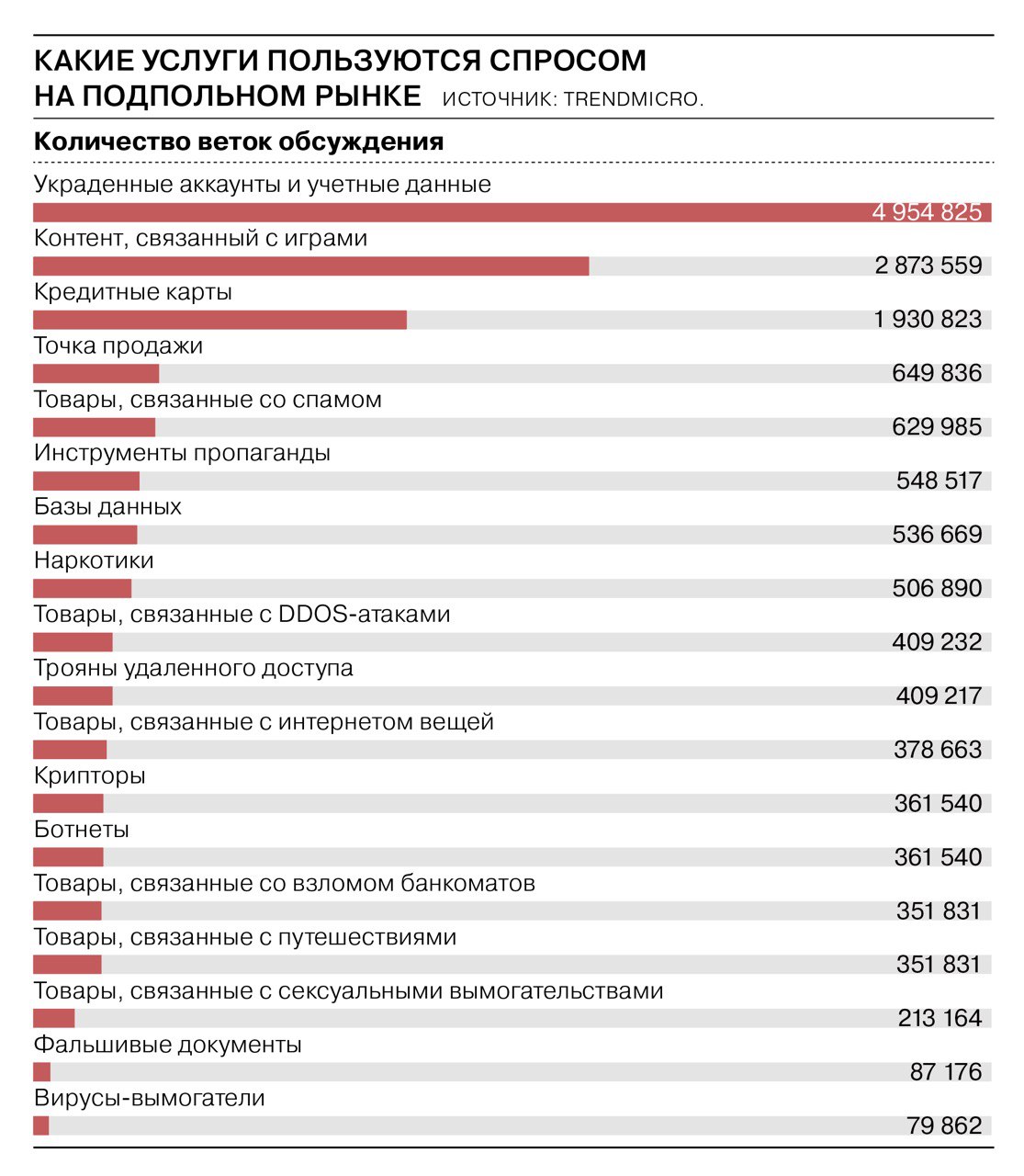 Гидра сайт в тор браузере ссылка