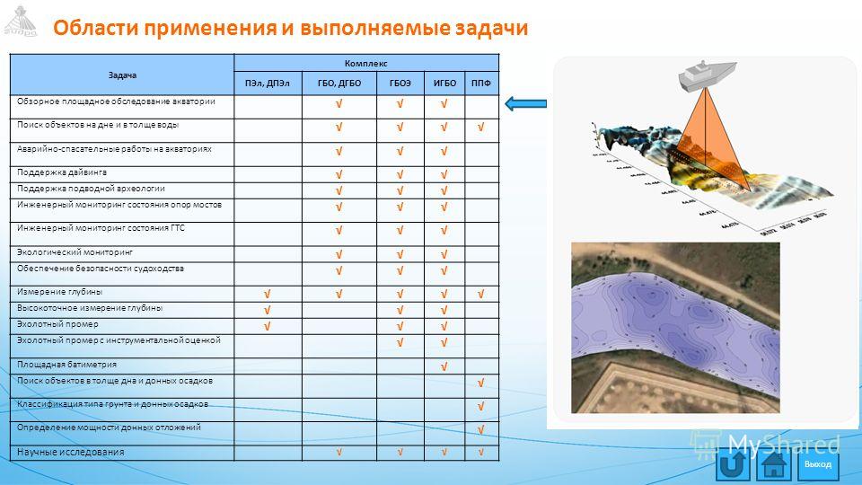 Кракен сайт что это